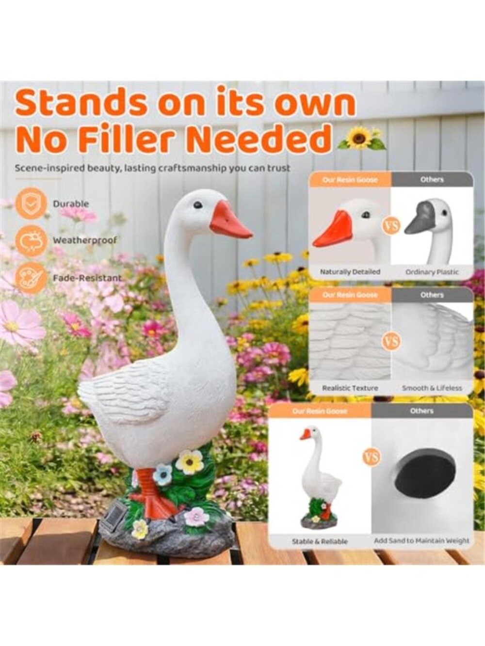 20 Inch Porch Goose Statue with Solar Garden Light Realistic Hand-Painted - Picture 4 of 5